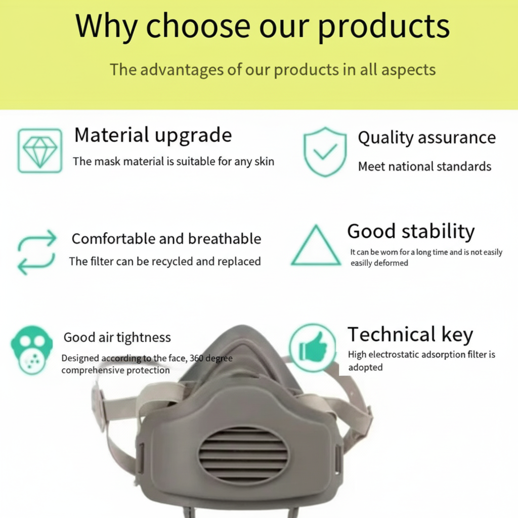 Premium Dustproof Half Mask Respirator