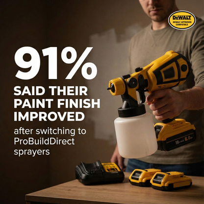 DeWalt 18V Cordless Paint Sprayer – Lightweight, High-Precision HVLP