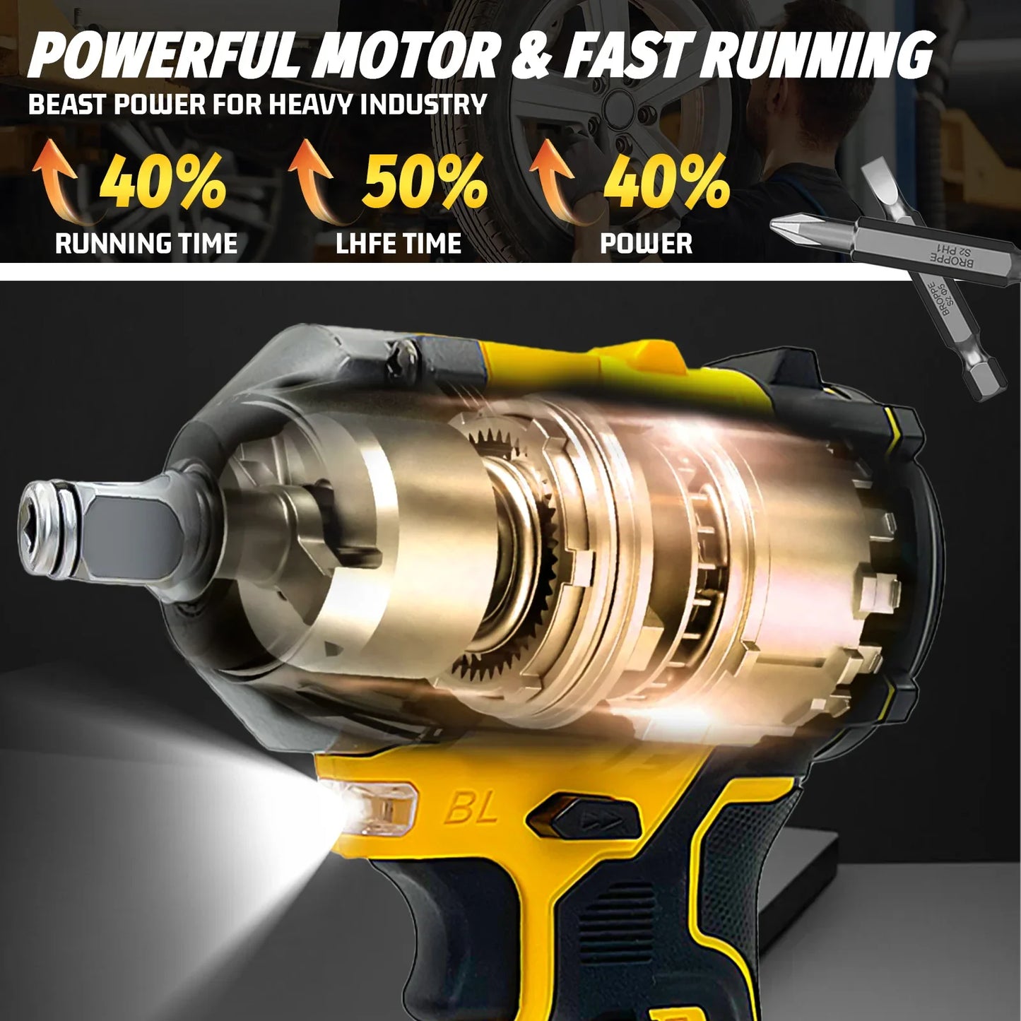 Powerful Brushless Cordless Impact Wrench Torque for DeWalt 18V
