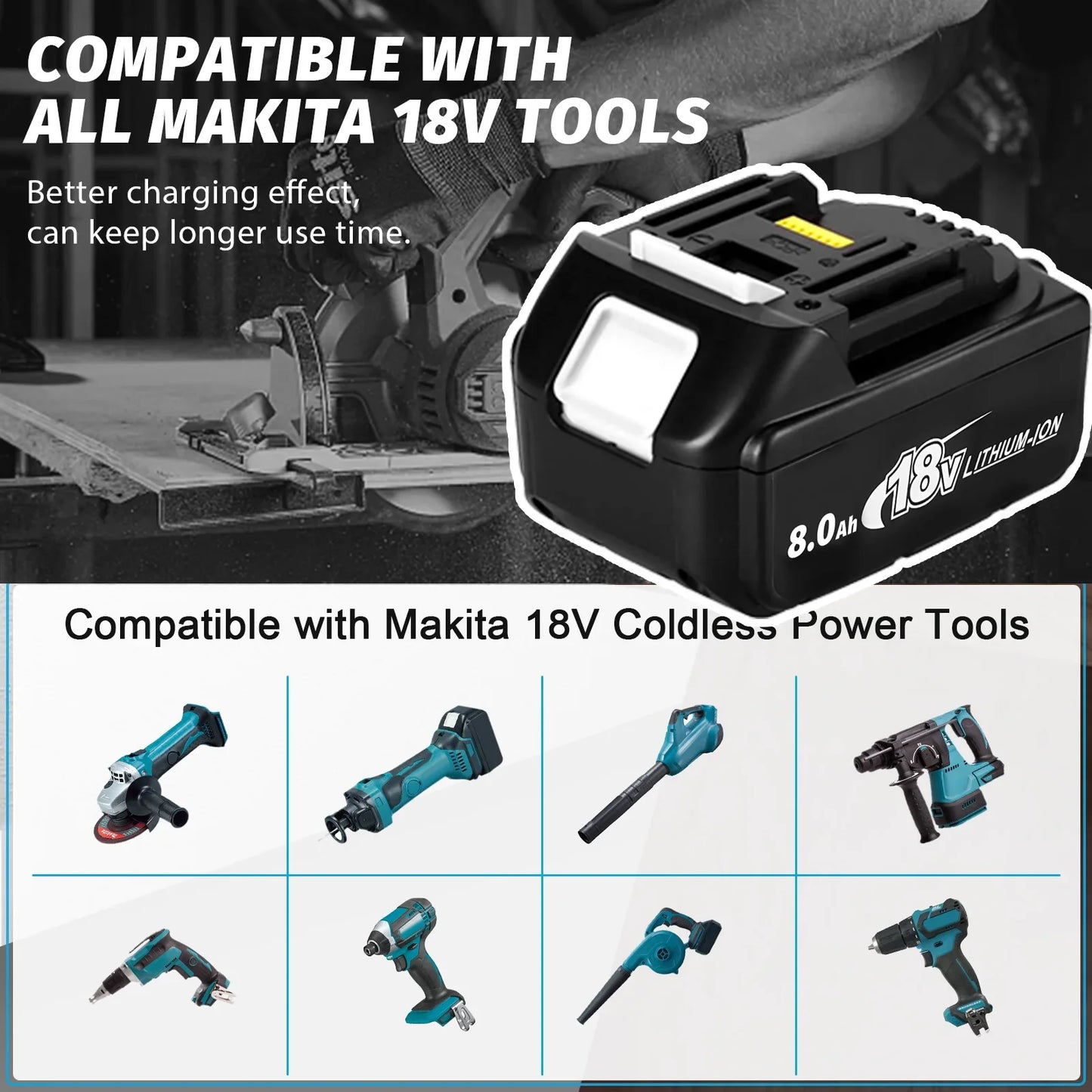 x2 PowerMax 18V Makita Battery Pack 8ah