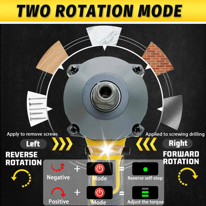 Powerful Brushless Cordless Impact Wrench Torque for DeWalt 18V