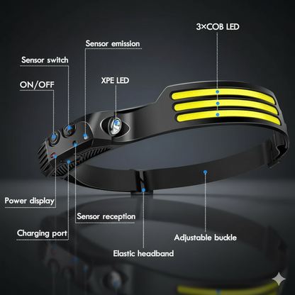 High Power Headband Super Light