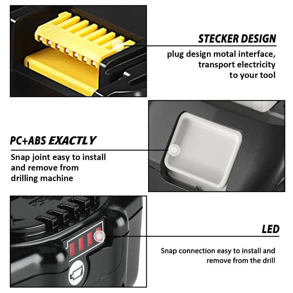 Makita Power Pack Battery + Charger