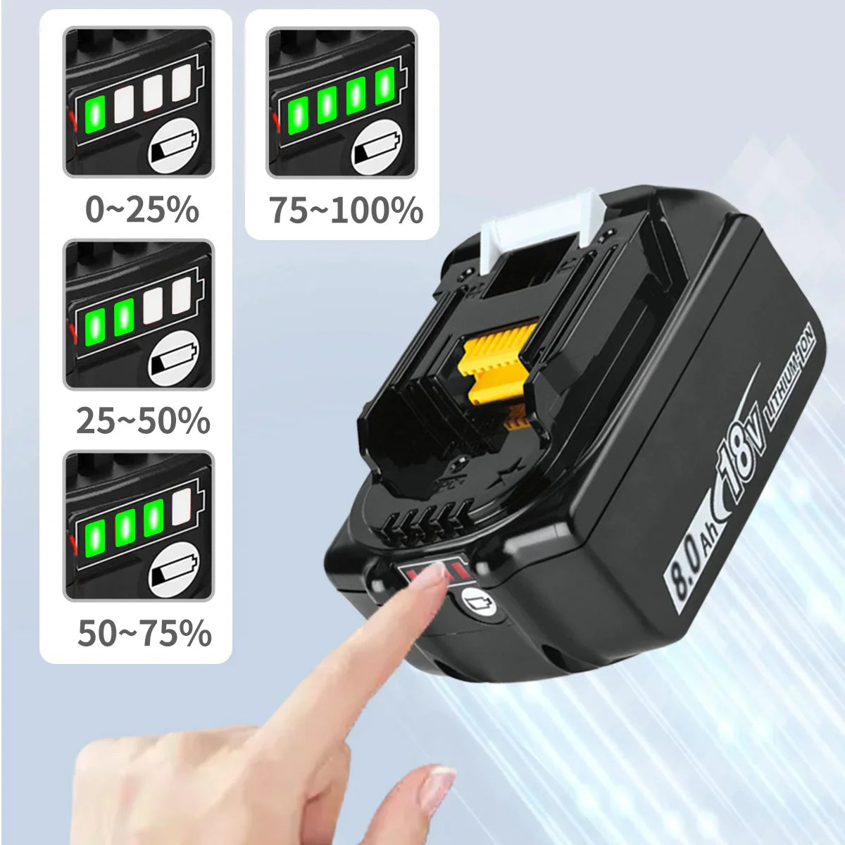 Makita Power Pack Battery + Charger